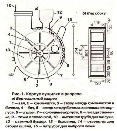 Электрическая схема зернодробилки