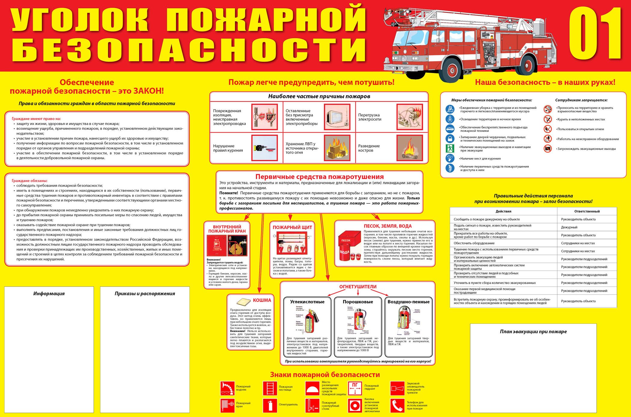 Информационный стенд пожарная безопасность в школе